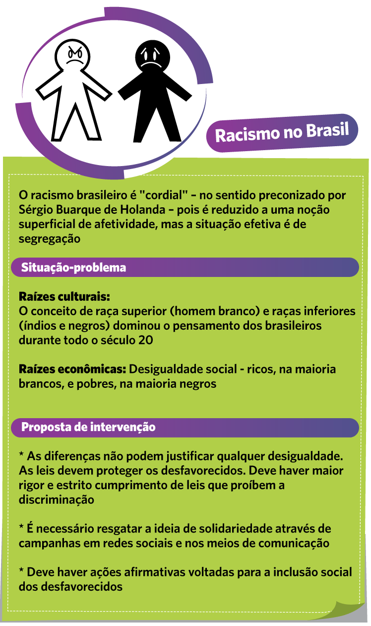 ARTE_Racismo_redacao_WEB_748
